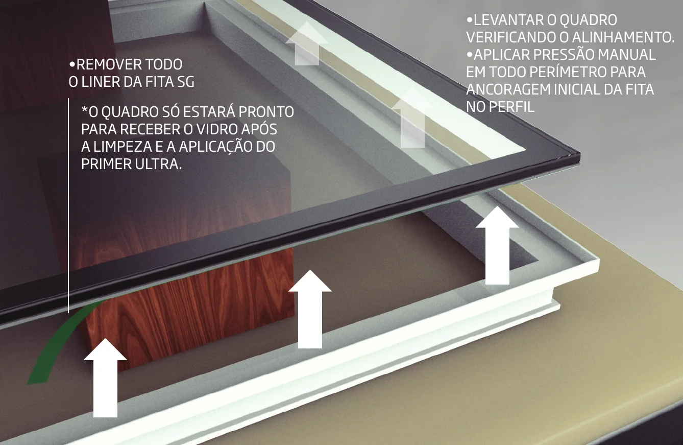 Remoção do liner e posicionamento do quadro sobre o vidro
