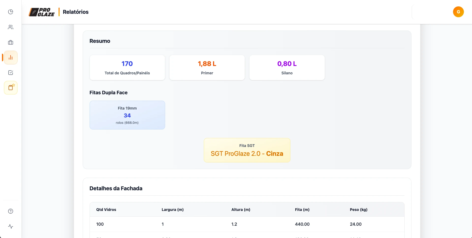 Resumo de materiais calculado pelo sistema Pro Glaze
